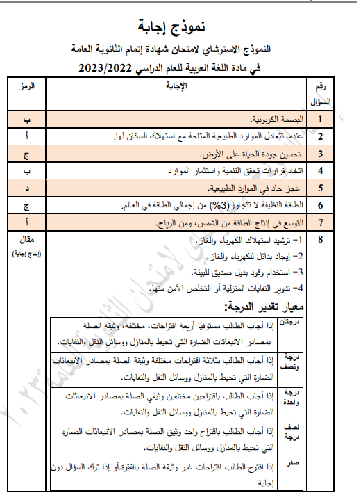 اجابات النموذج الاسترشادي للصف الثالث الثانوي 2024 في اللغة العربية من موقع وزارة التربية والتعليم
